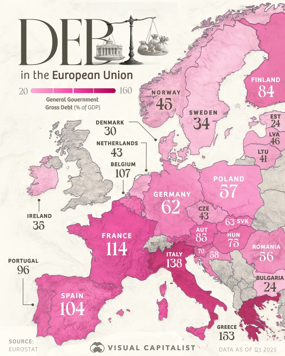 France's Debt is the Third-Highest in the EU 🇫🇷