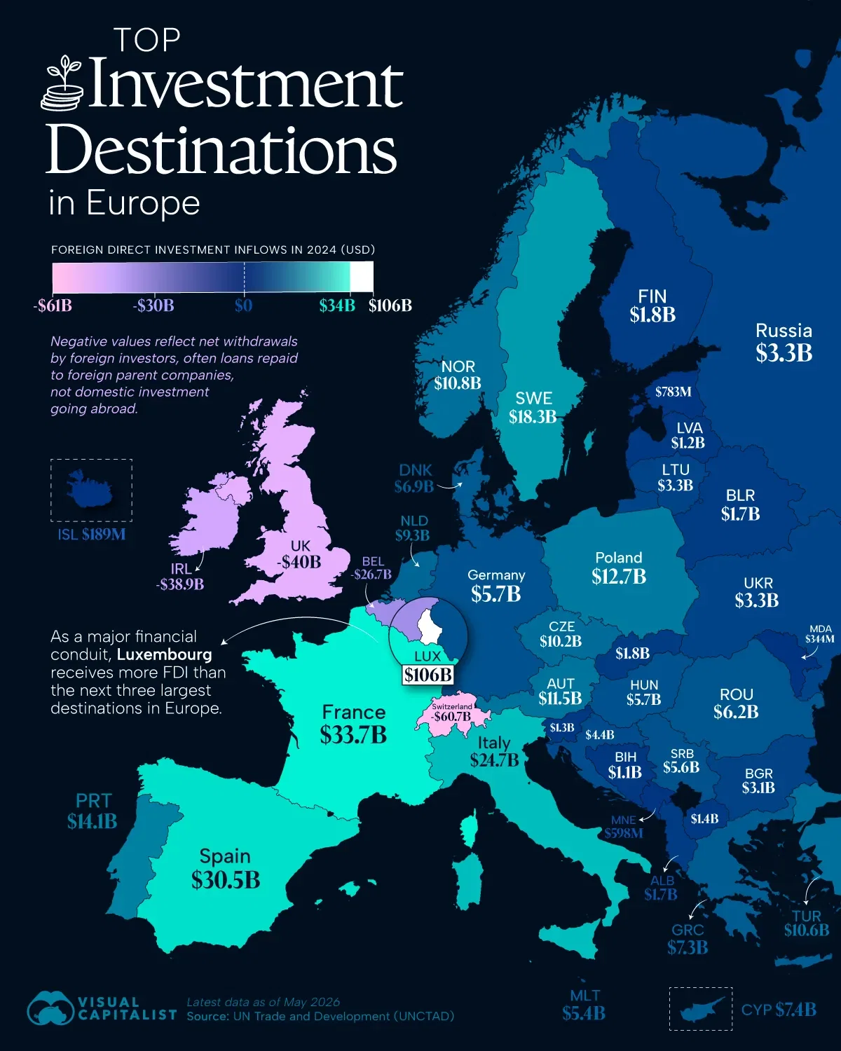 Mapped: Where Foreign Investment Is Flowing in Europe