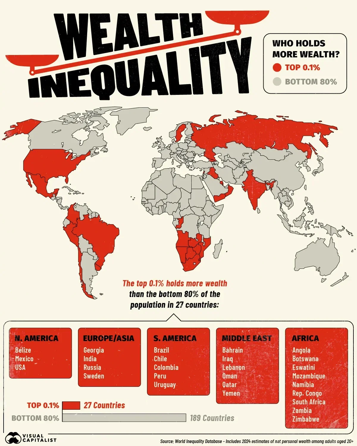 Where the Richest 0.1% Hold More Wealth Than the Bottom 80%