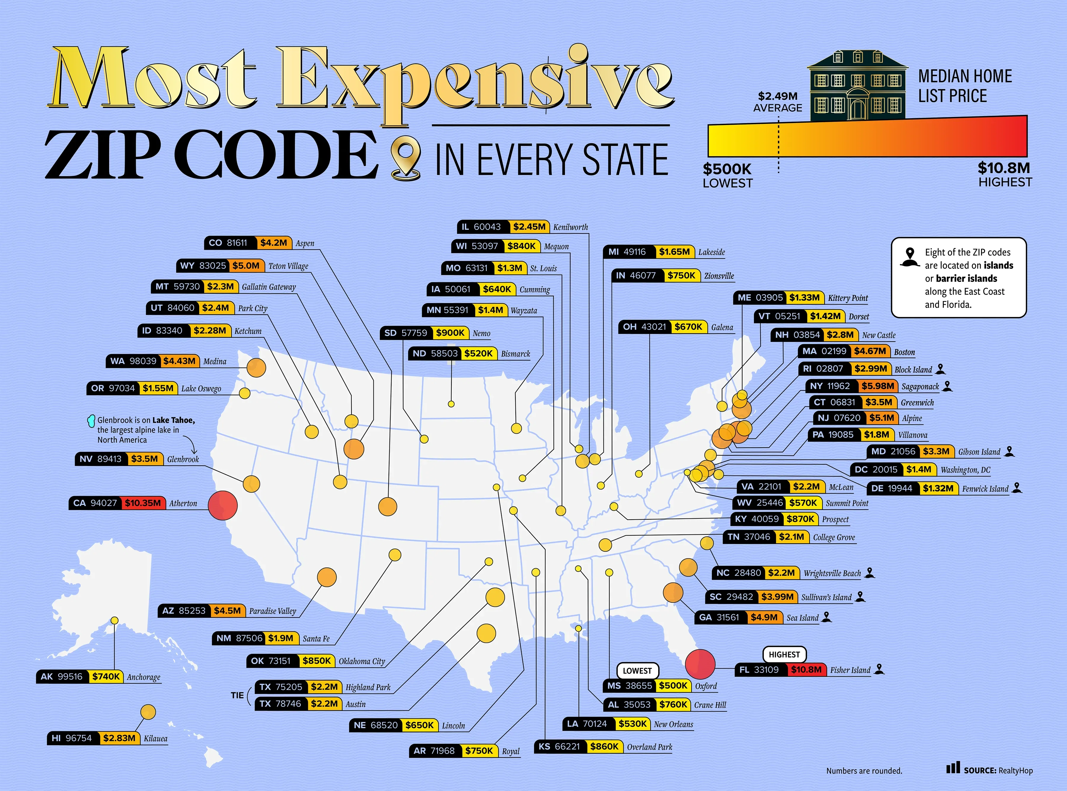 Most Expensive Zip Code in Every State