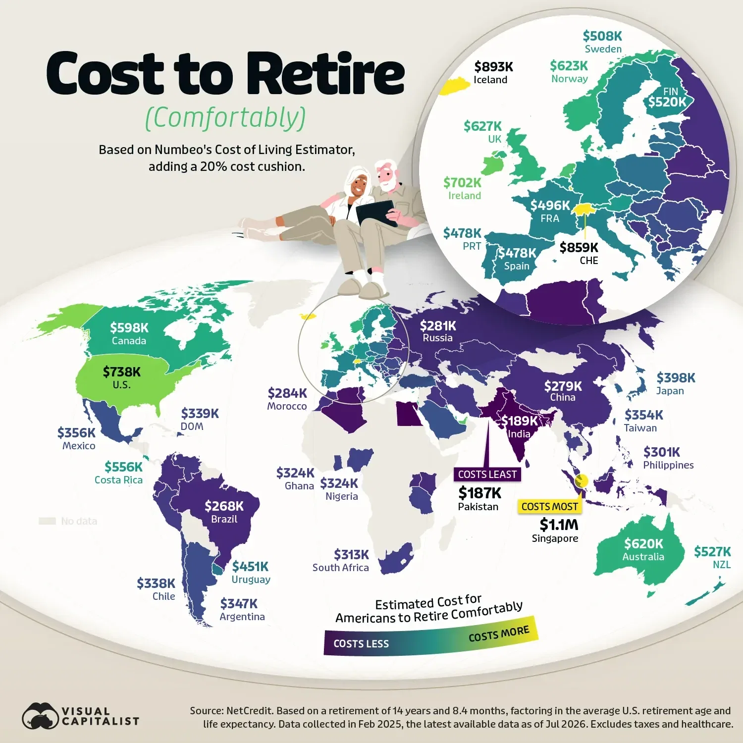 Mapped: The Cost to Retire Comfortably Around the World