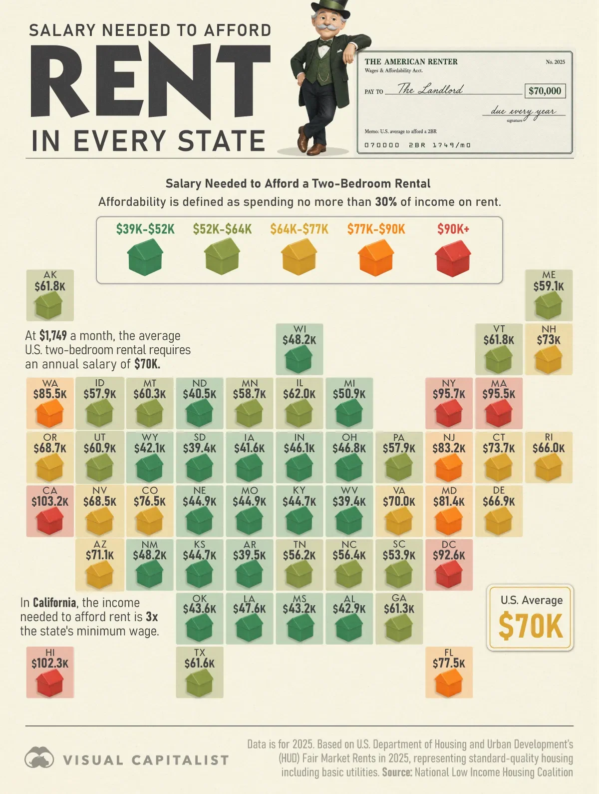 Mapped: The Salary Needed to Afford Rent Across America