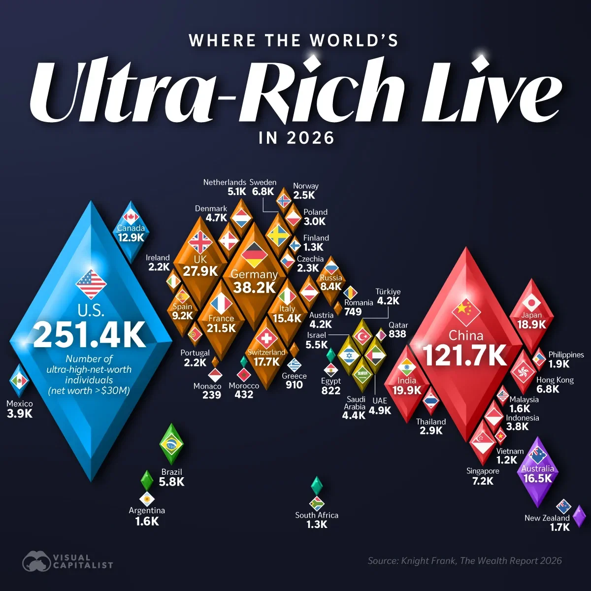 Mapped: Where the World’s Ultra-Rich Live in 2026
