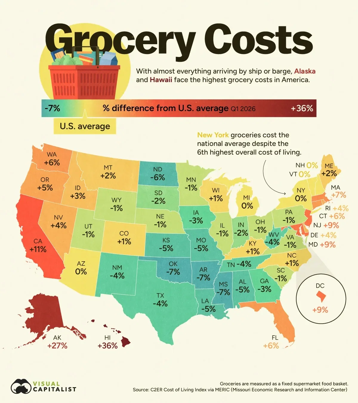 Mapped: How Grocery Costs Compare by State in 2026