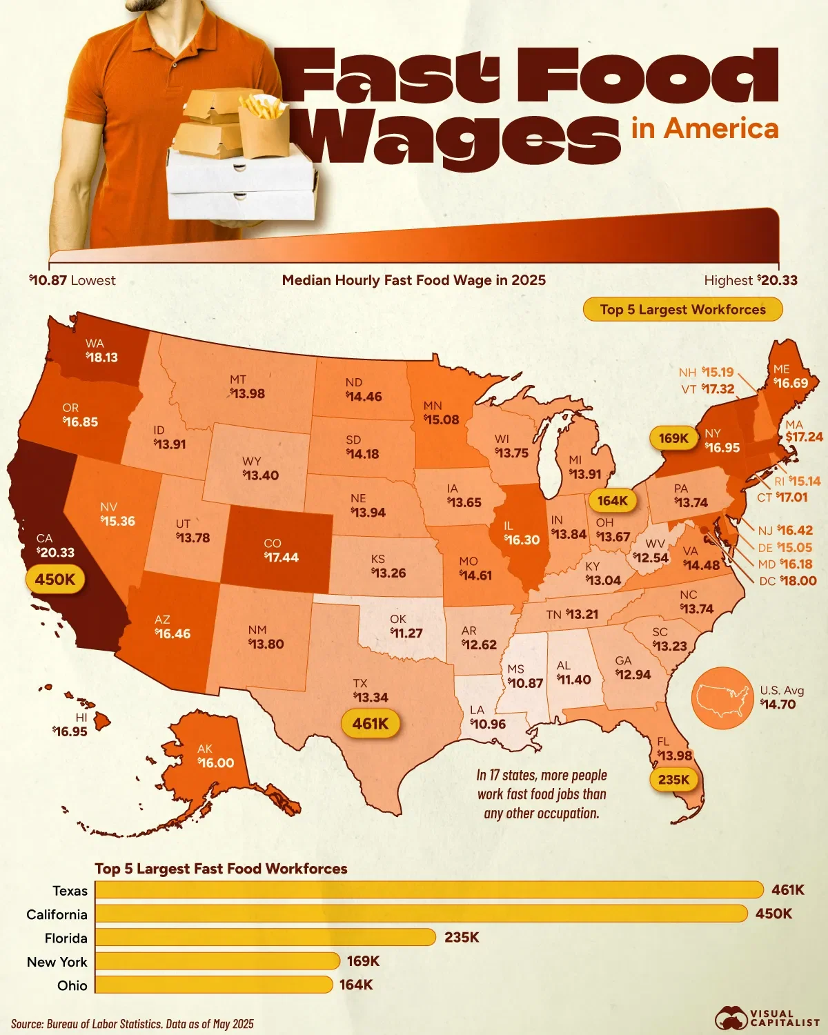 Mapped: Fast Food Wages in Every U.S. State