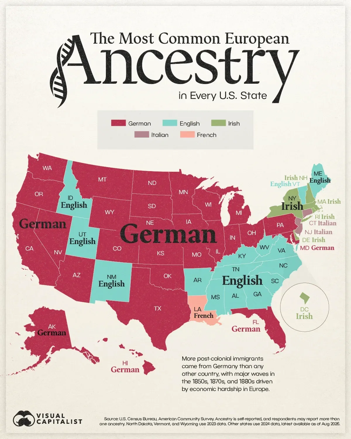 The Most Common European Ancestry in Every U.S. State