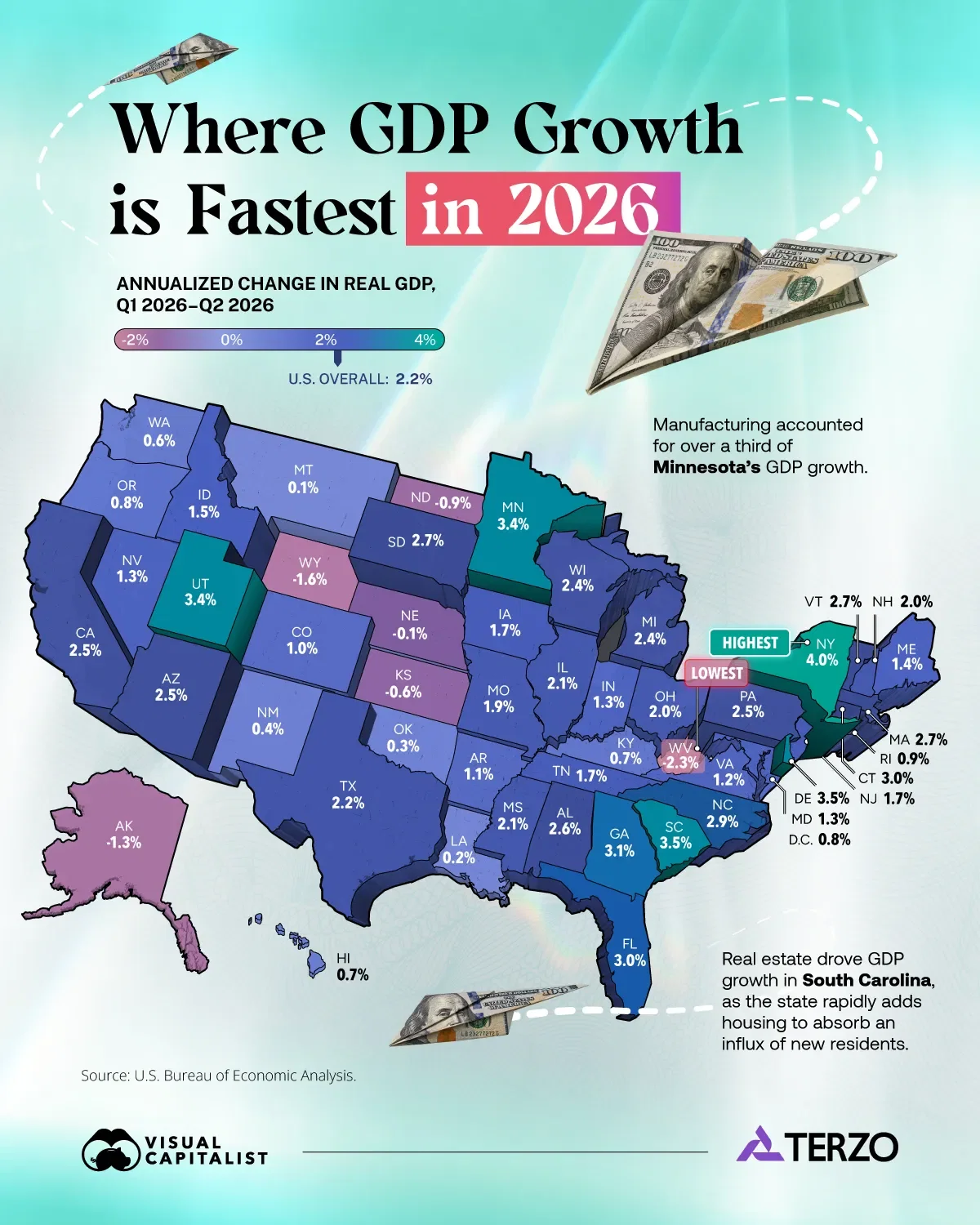 Mapped: U.S. States With the Fastest GDP Growth in 2026