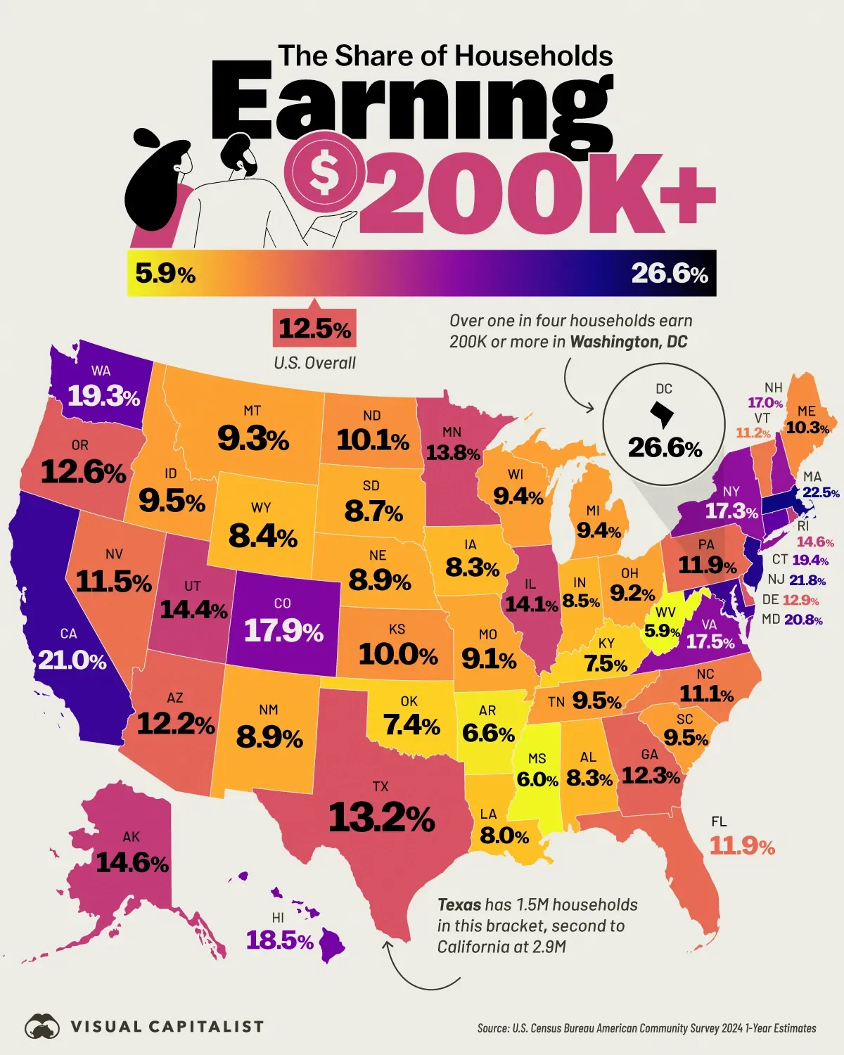 Where $200K Incomes Are Most Common in Americaš°