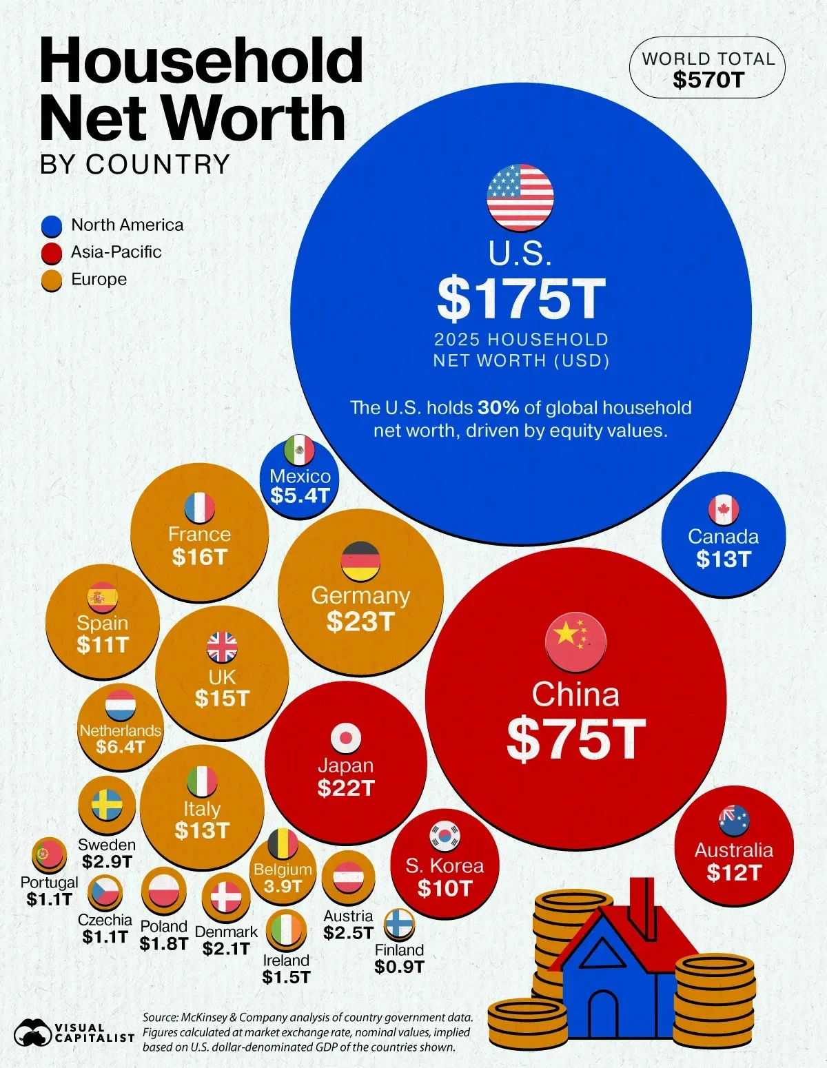 Ranked: The Countries With the Highest Household Net Worth