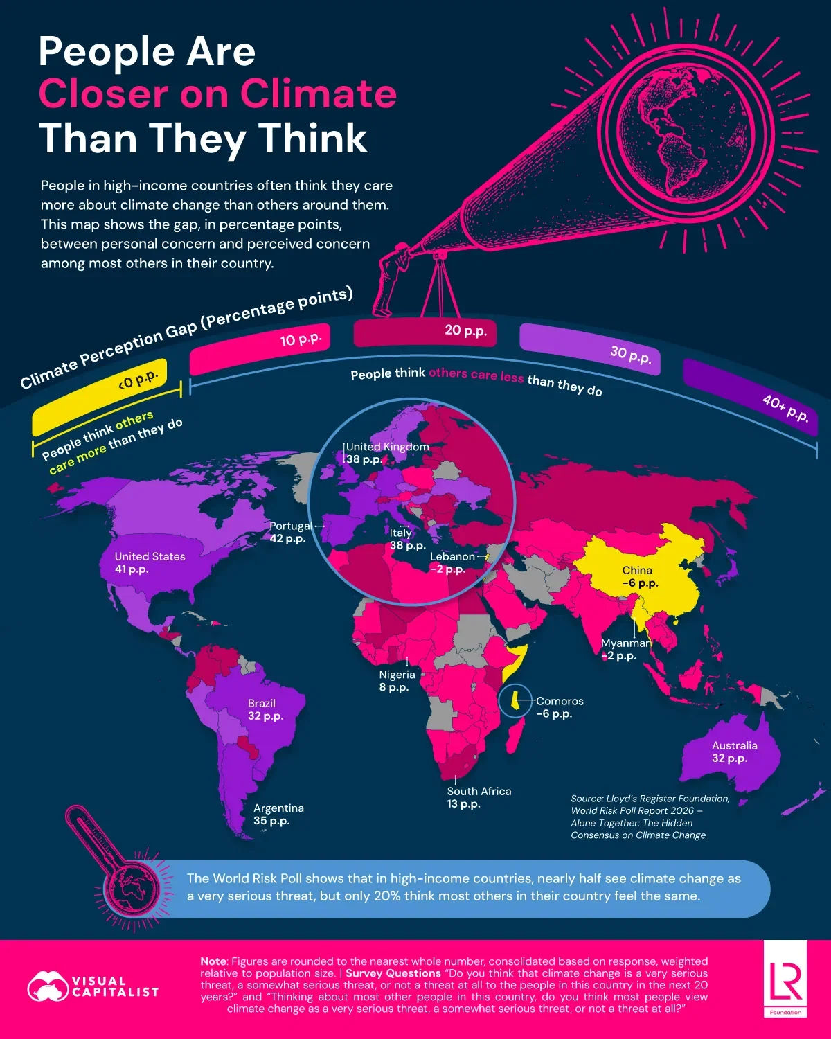 Mapped: People Are Closer on Climate Than They Think