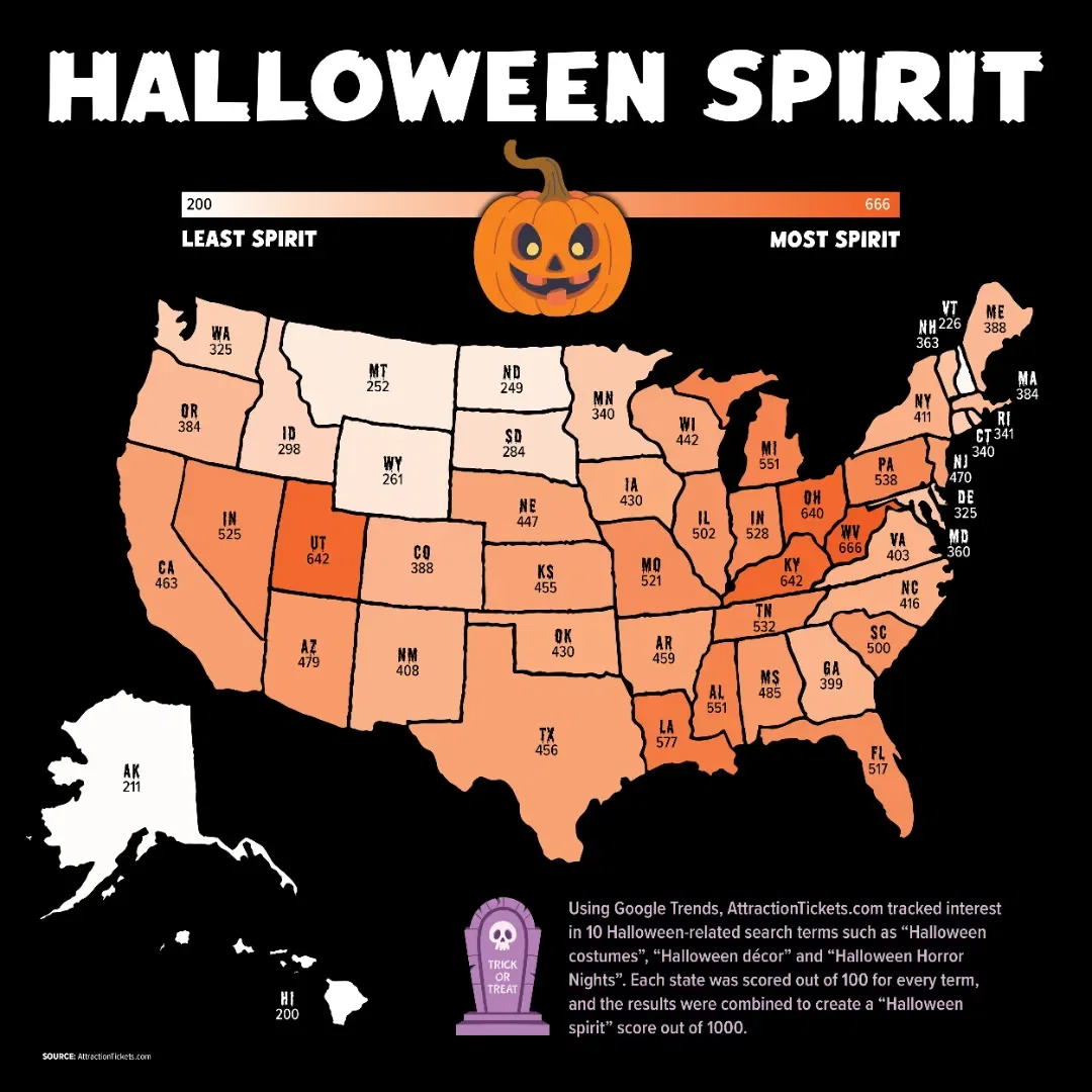 Countries that Celebrate Halloween / US States with Halloween Spirit