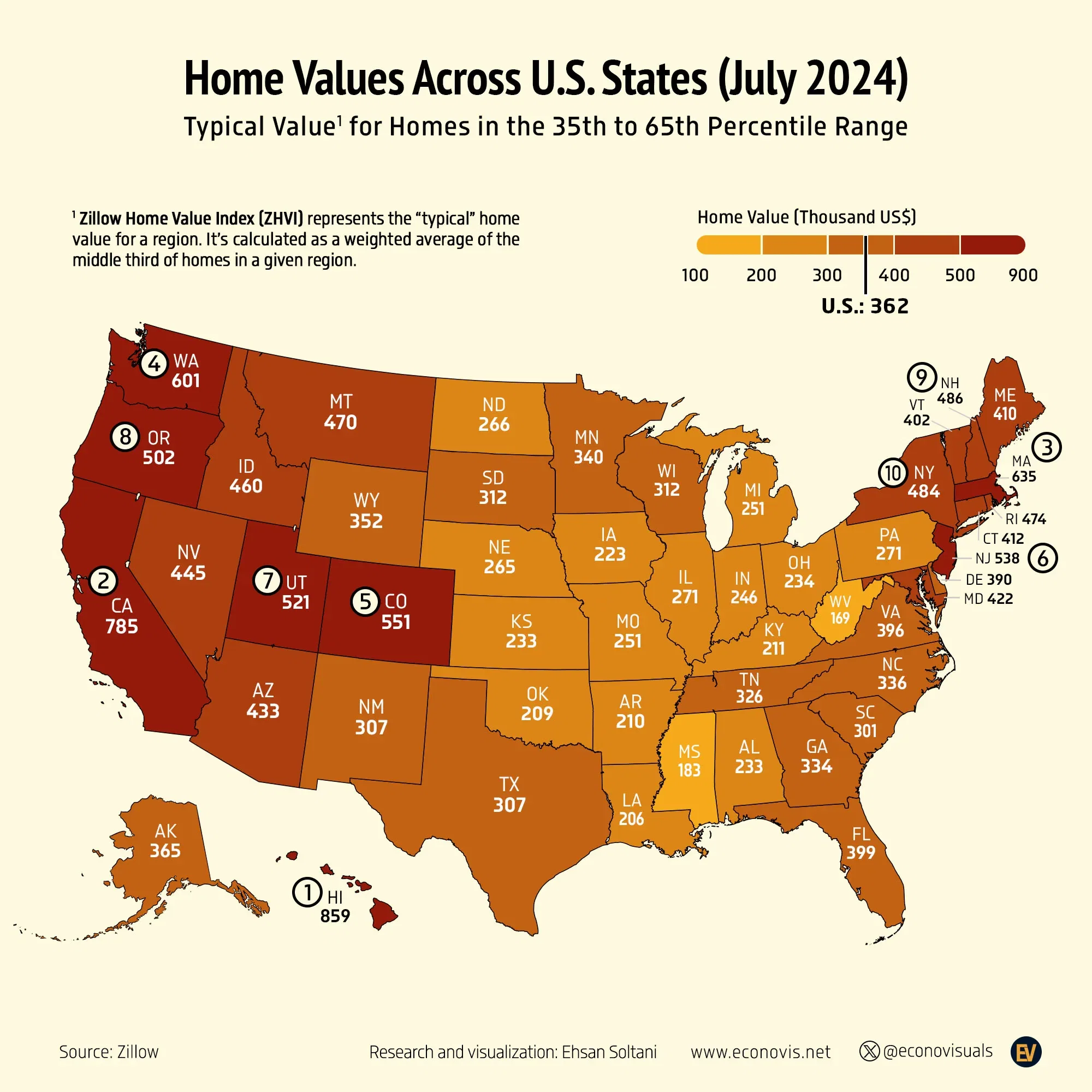 📈 Home Values Across U.S. States (July 2024)