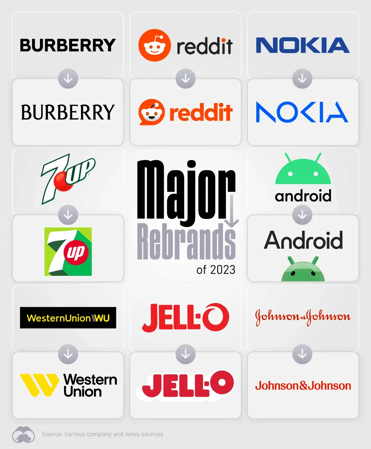 All of These Companies Changed Their Logo in 2023 🎨