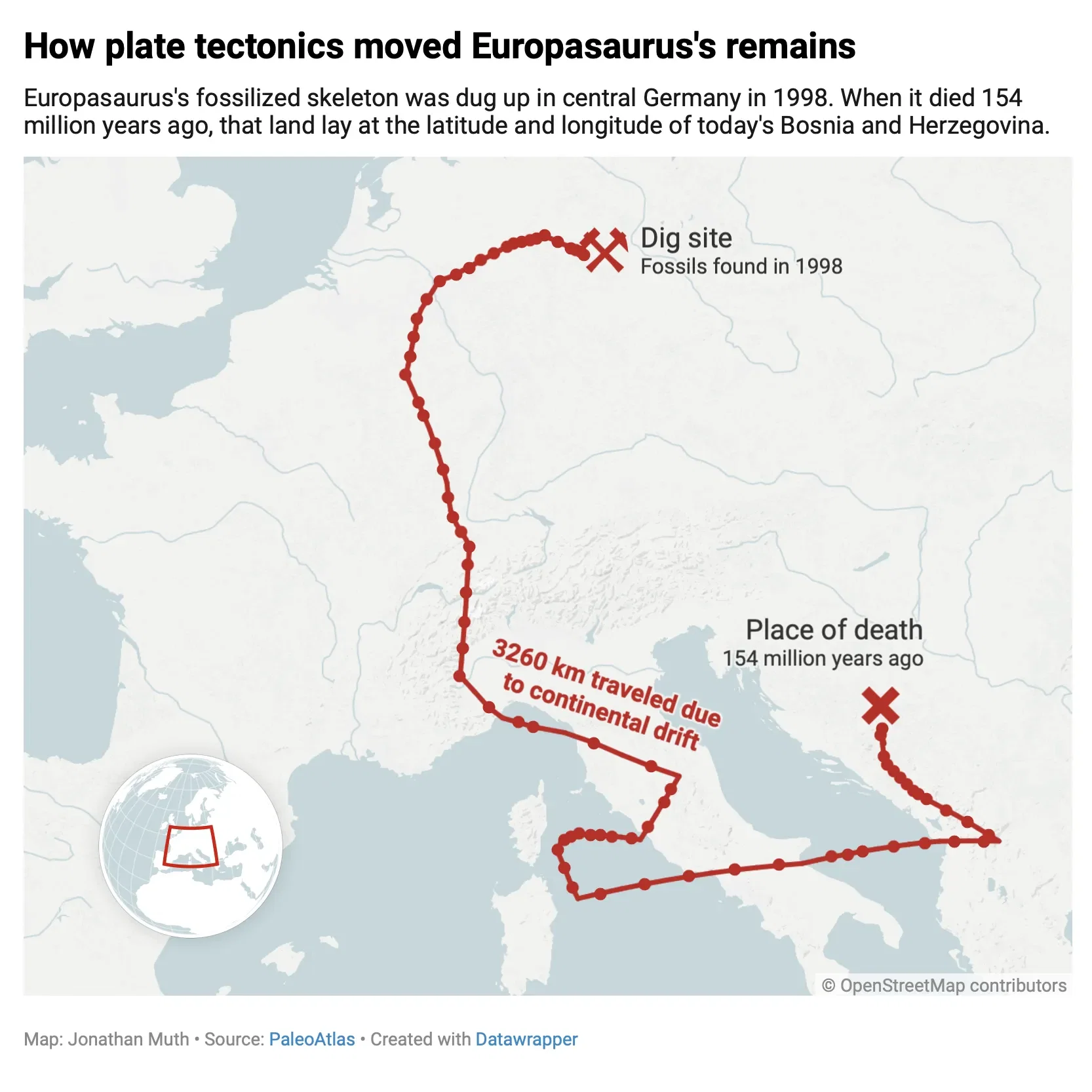 Dinosaurs: Long Dead but Still on the Move