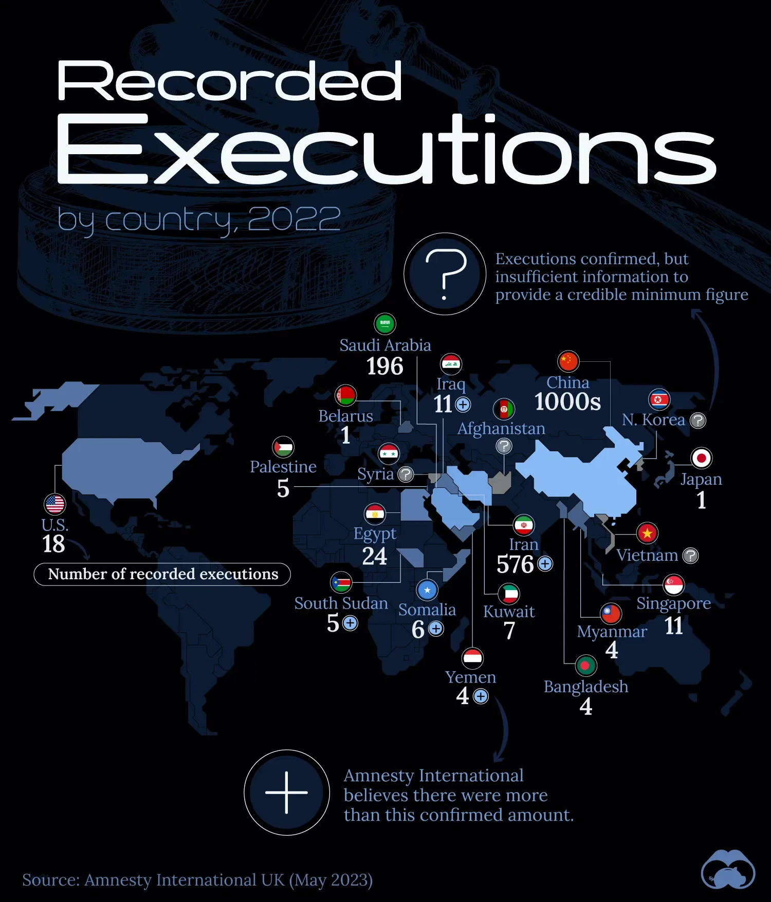Every Country That Executed Prisoners in 2022