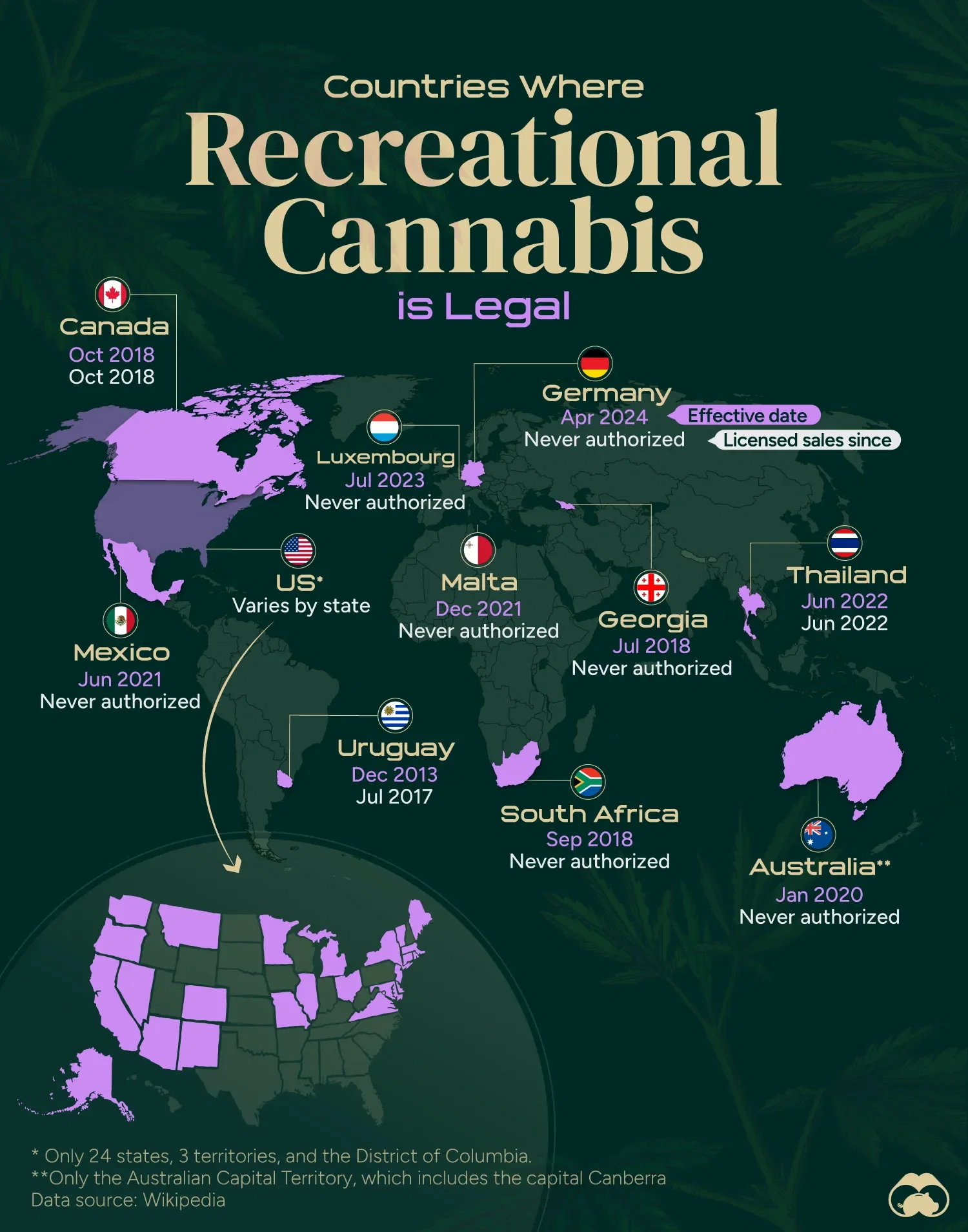 Germany Joins List of Nations Legalizing Recreational Cannabis