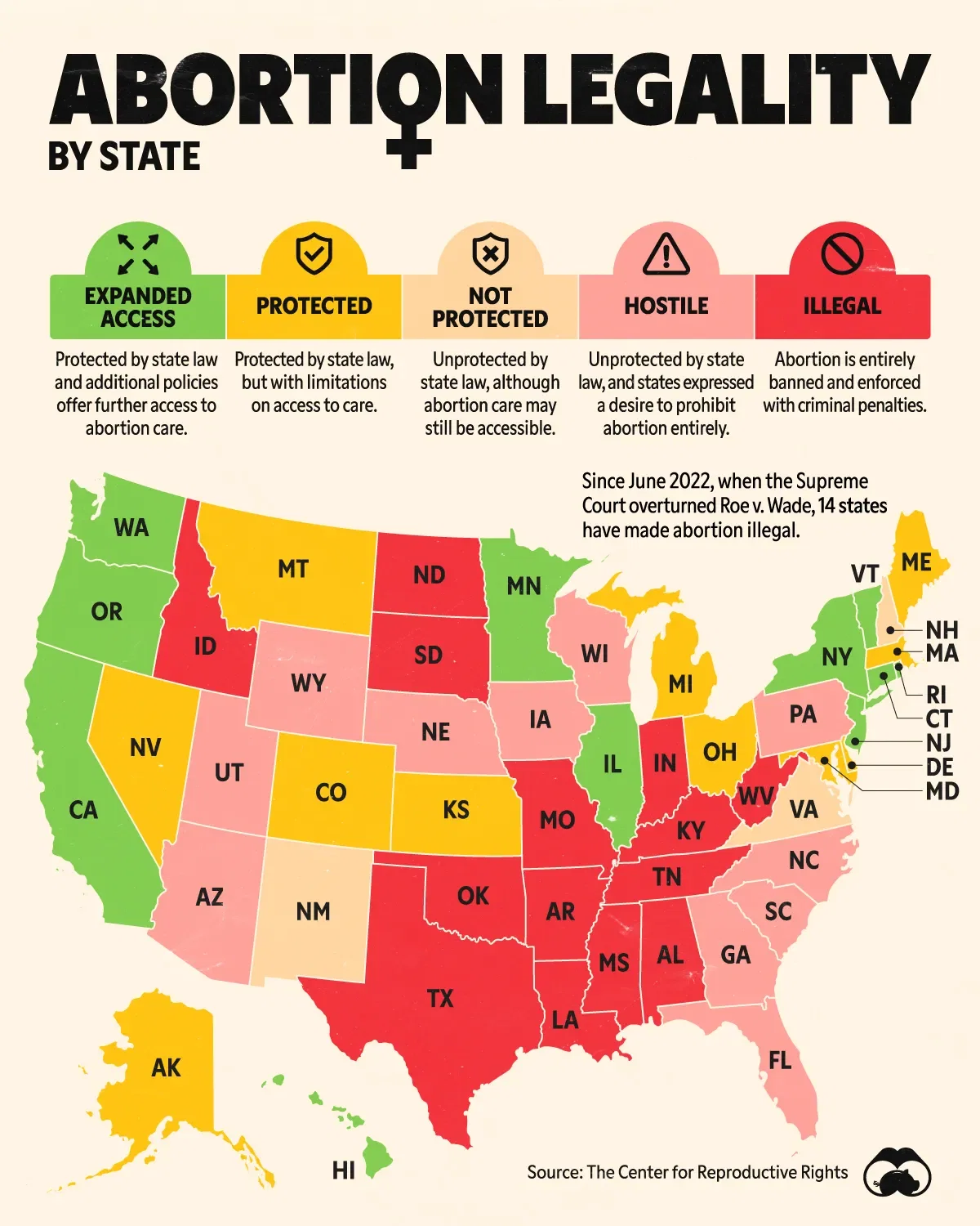 Mapped: Abortion Legality in America by State