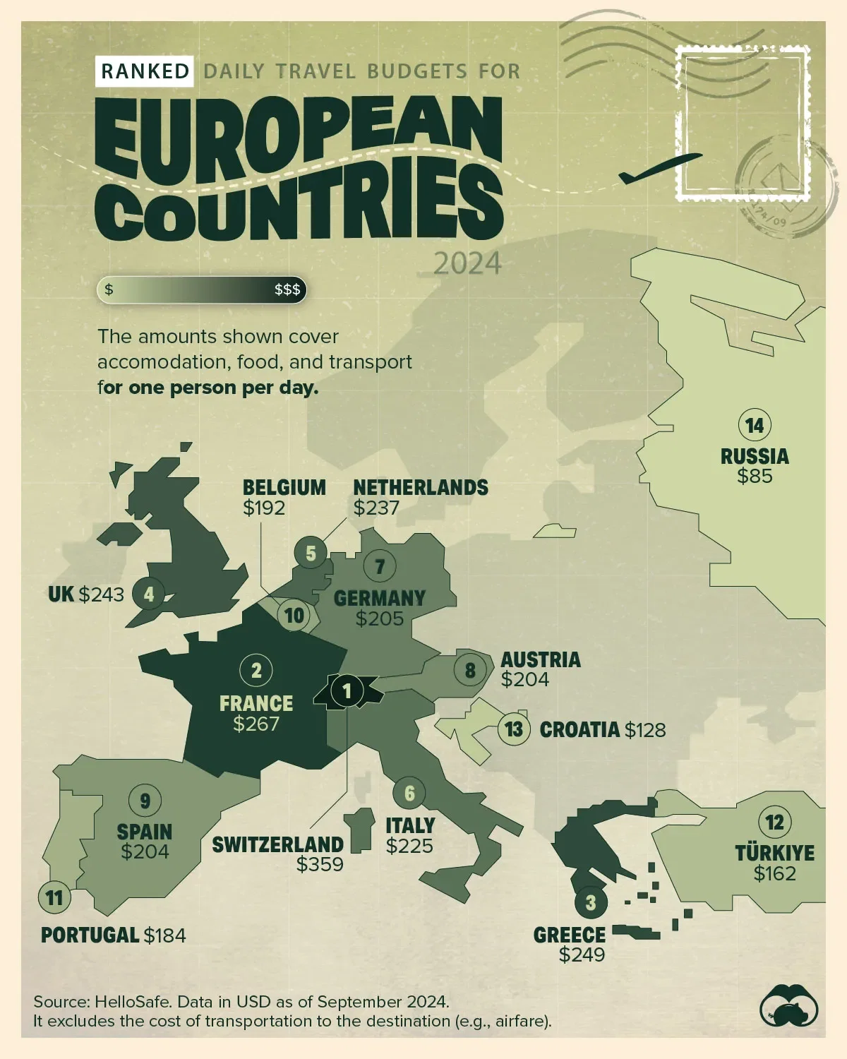 Mapped: Daily Cost of Traveling in Europe