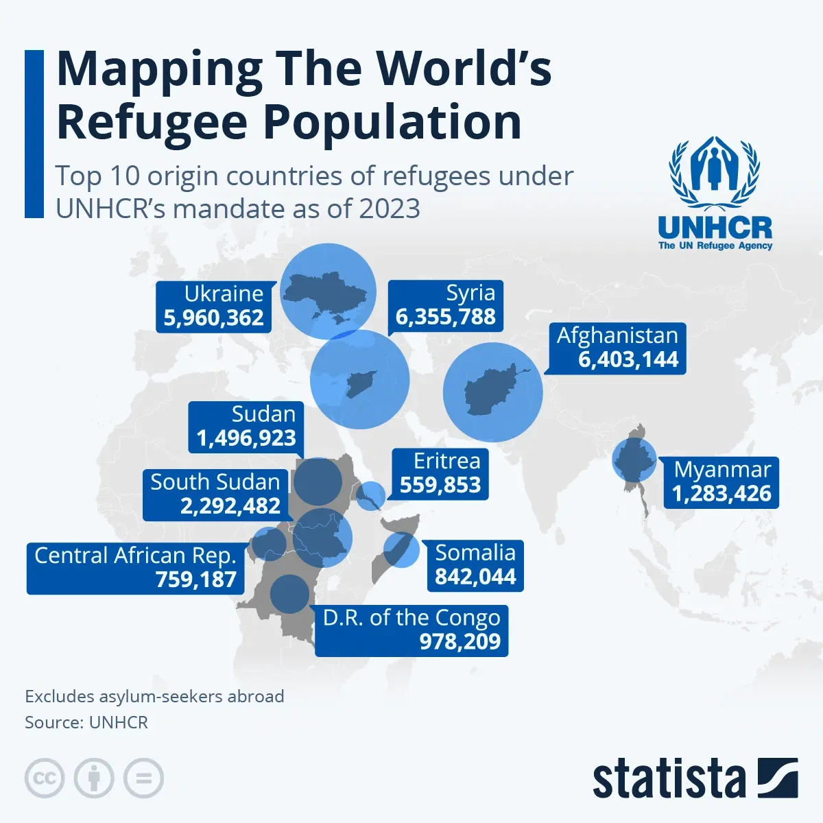 Mapping The World's Refugee Population