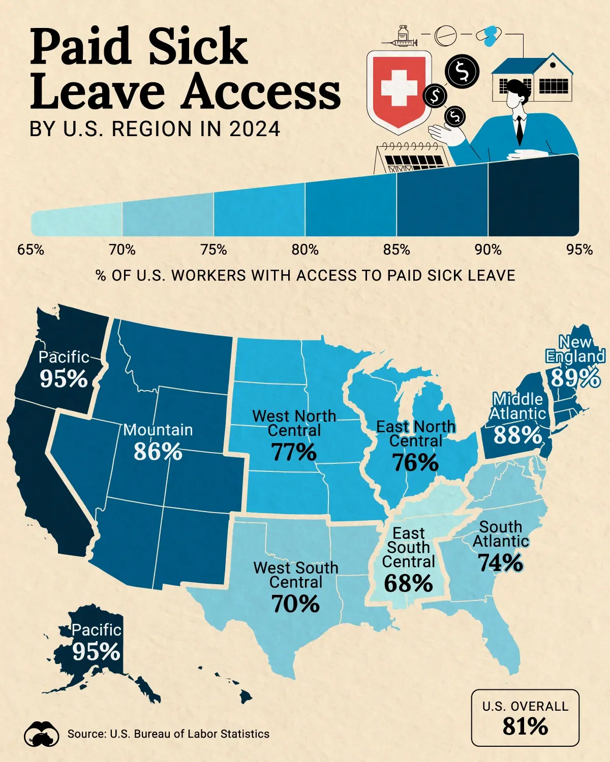 Paid Sick Leave Access by U.S. Region in 2024