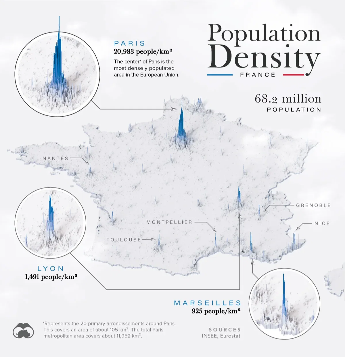 Population Density Across France 🇫🇷