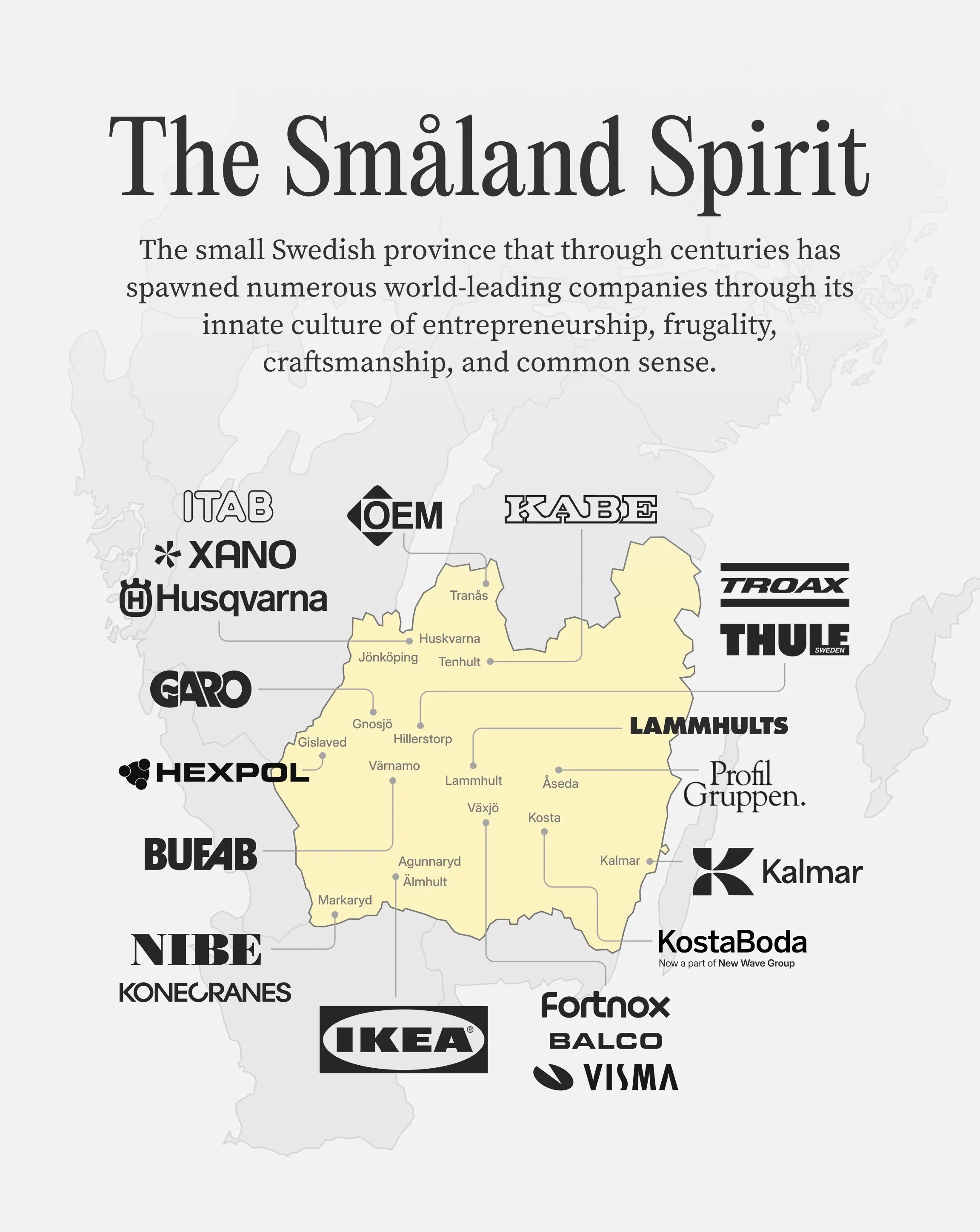 The Småland Spirit