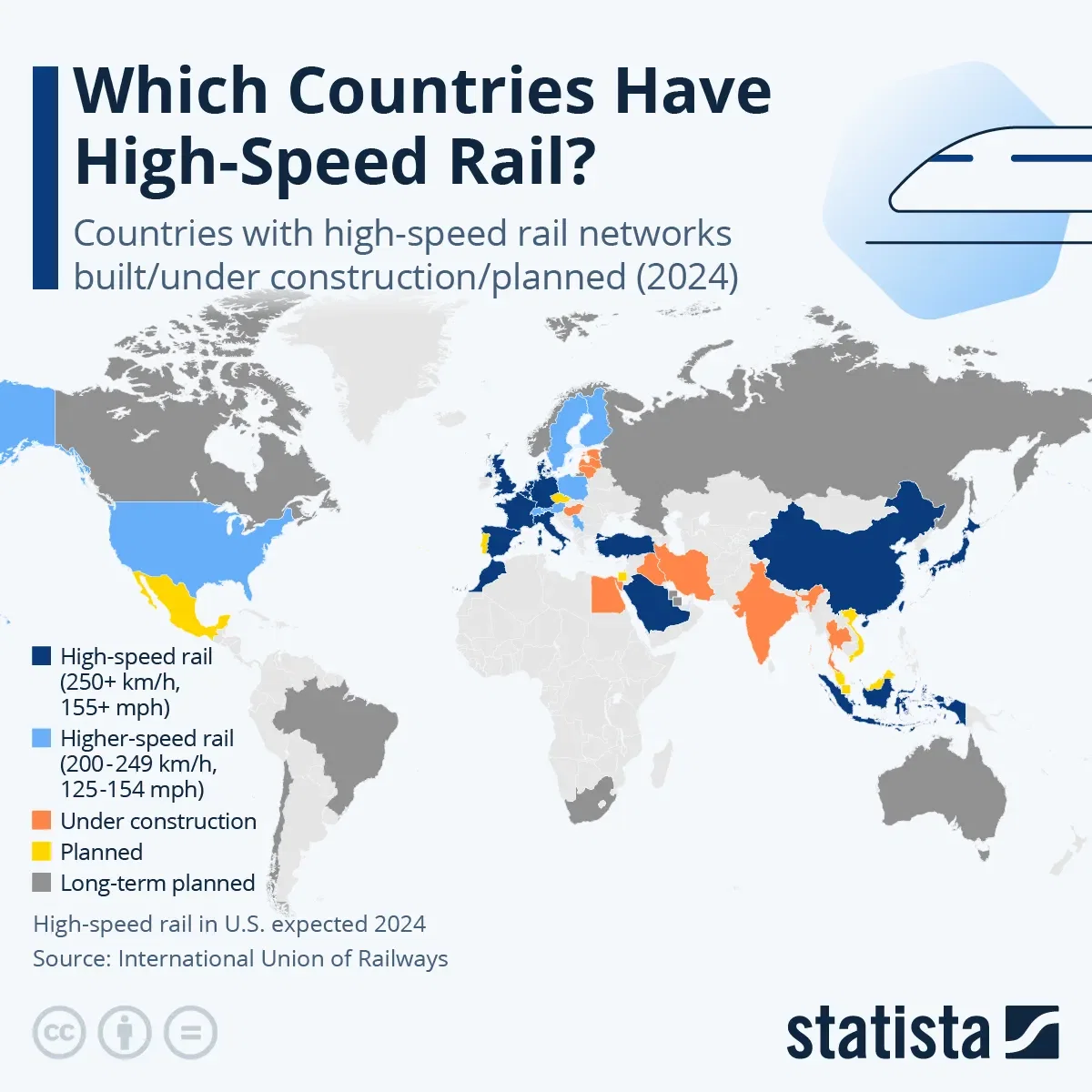 Which Countries Have High-Speed Rail?