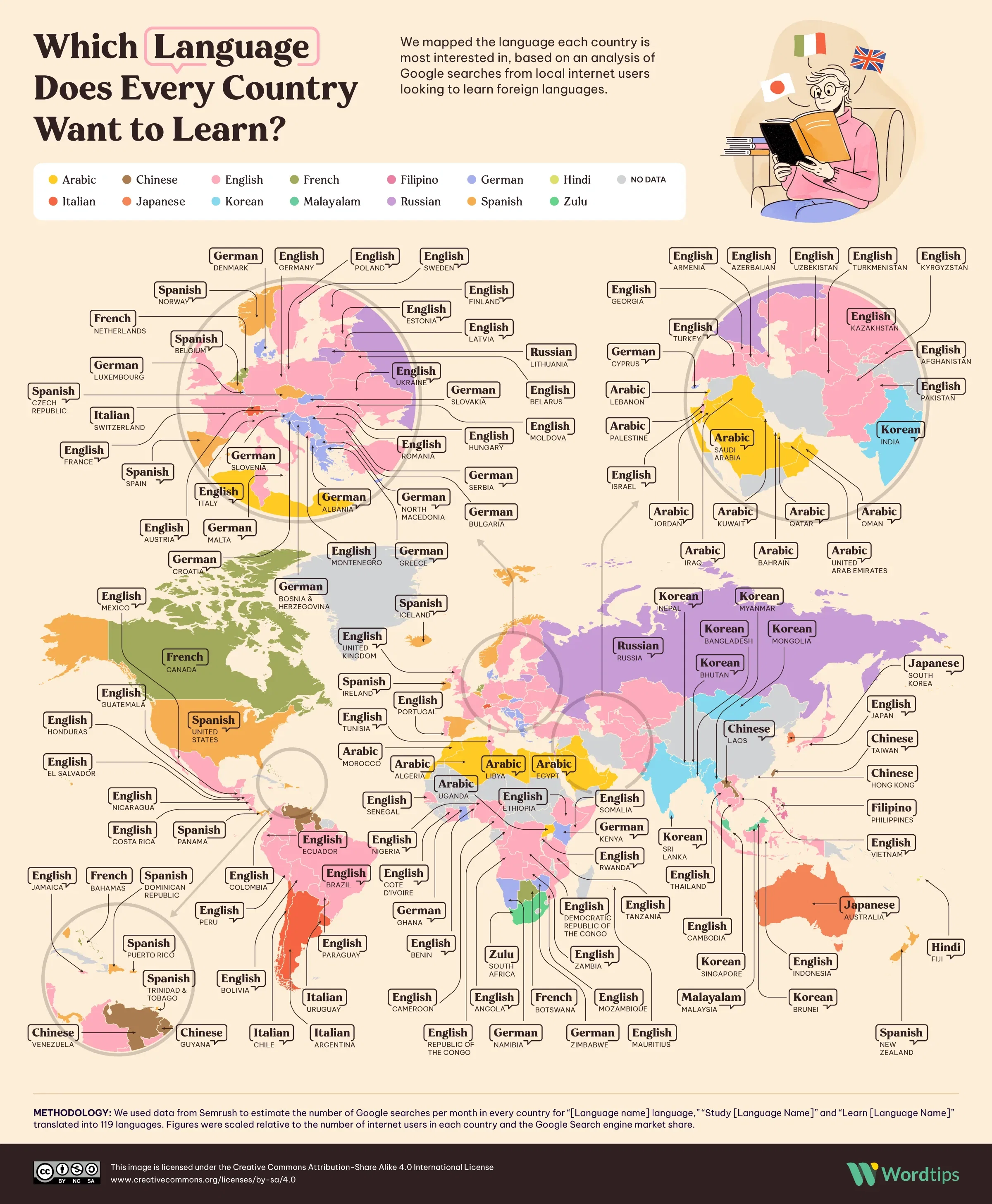 Which Language Does Every Country Want to Learn in 2024?