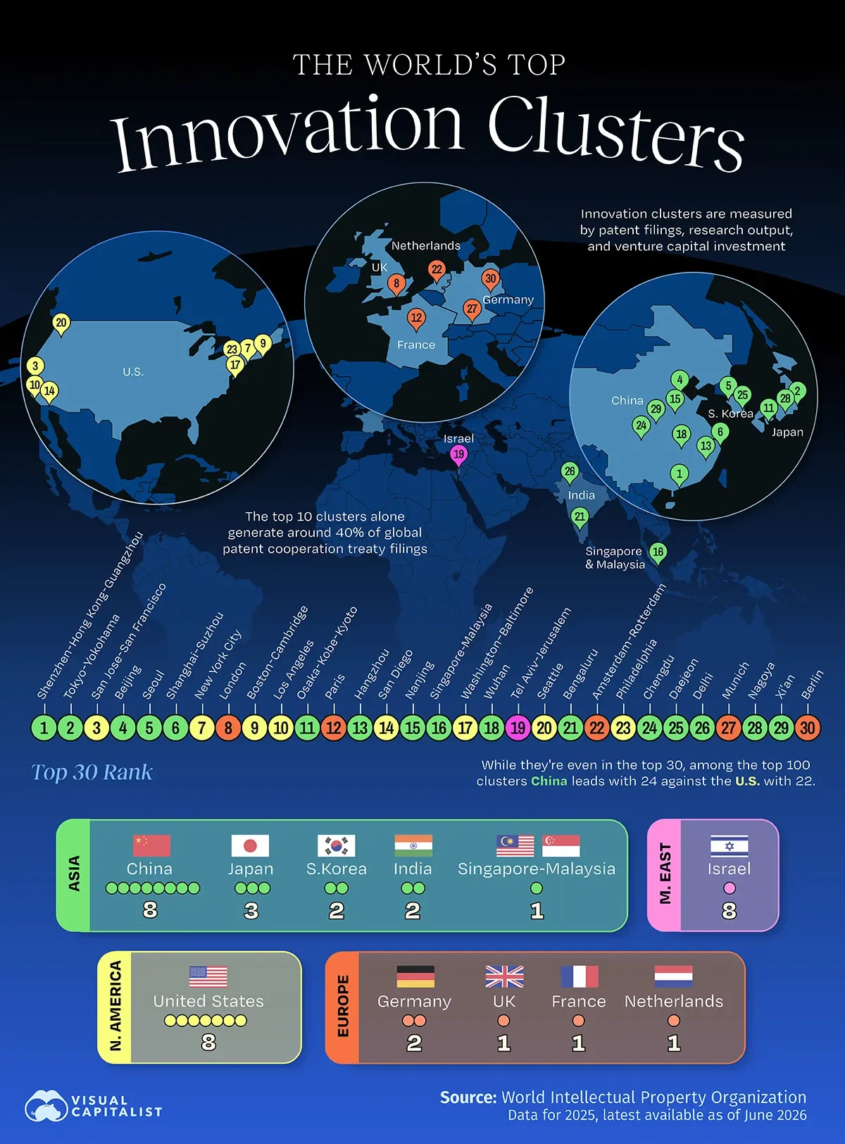 Mapped The World s Top Innovation Clusters Voronoi Mapped The World s Top Innovation Clusters Voronoi