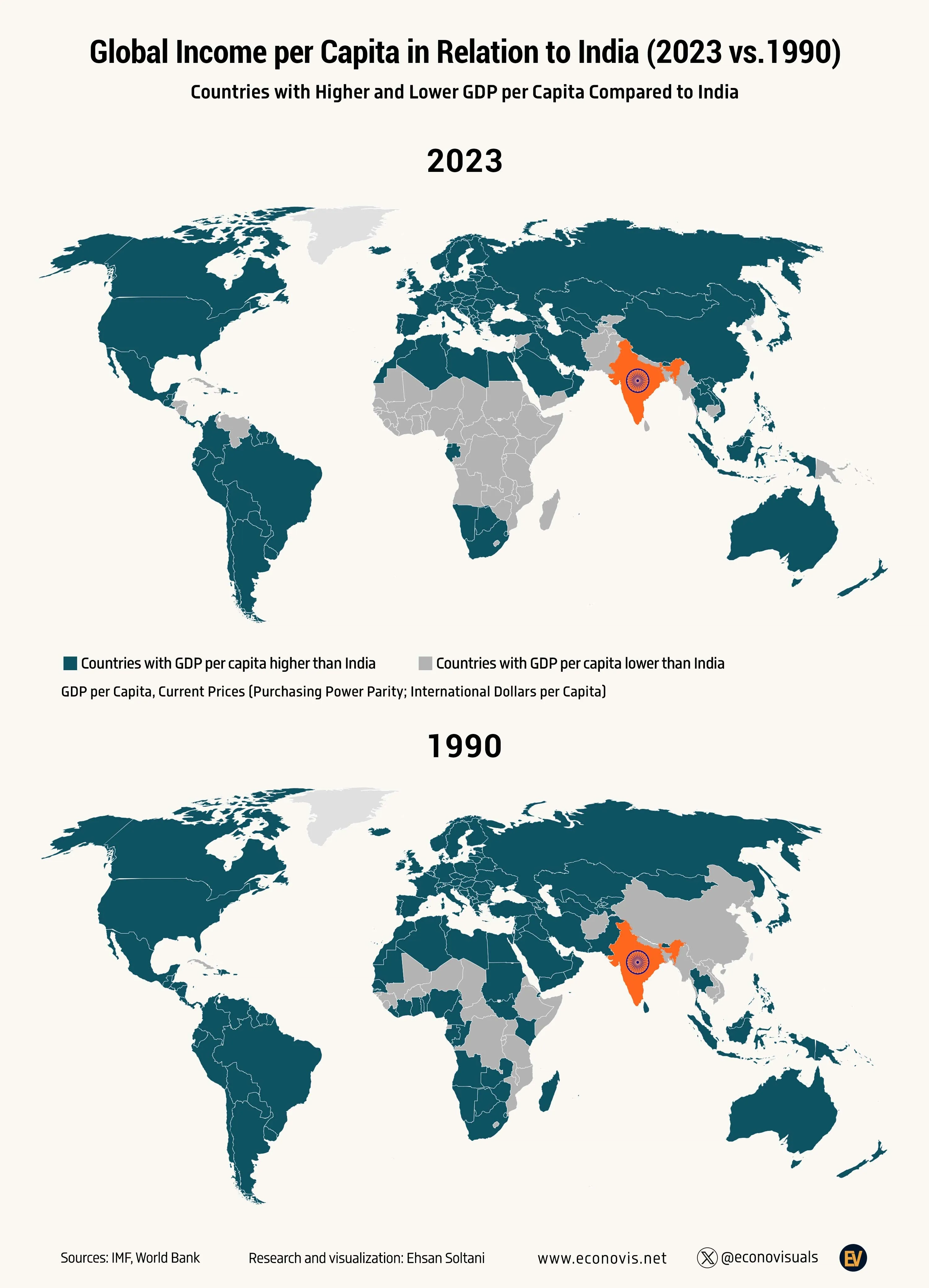 India Income Heatmap 📈 India’s Per Capita Income in Global Context: 1990 vs. 2023 - Voronoi