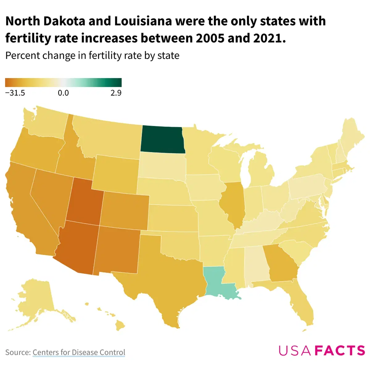 Infertility Rates Increasing How do fertility rates vary by state over time? - Voronoi