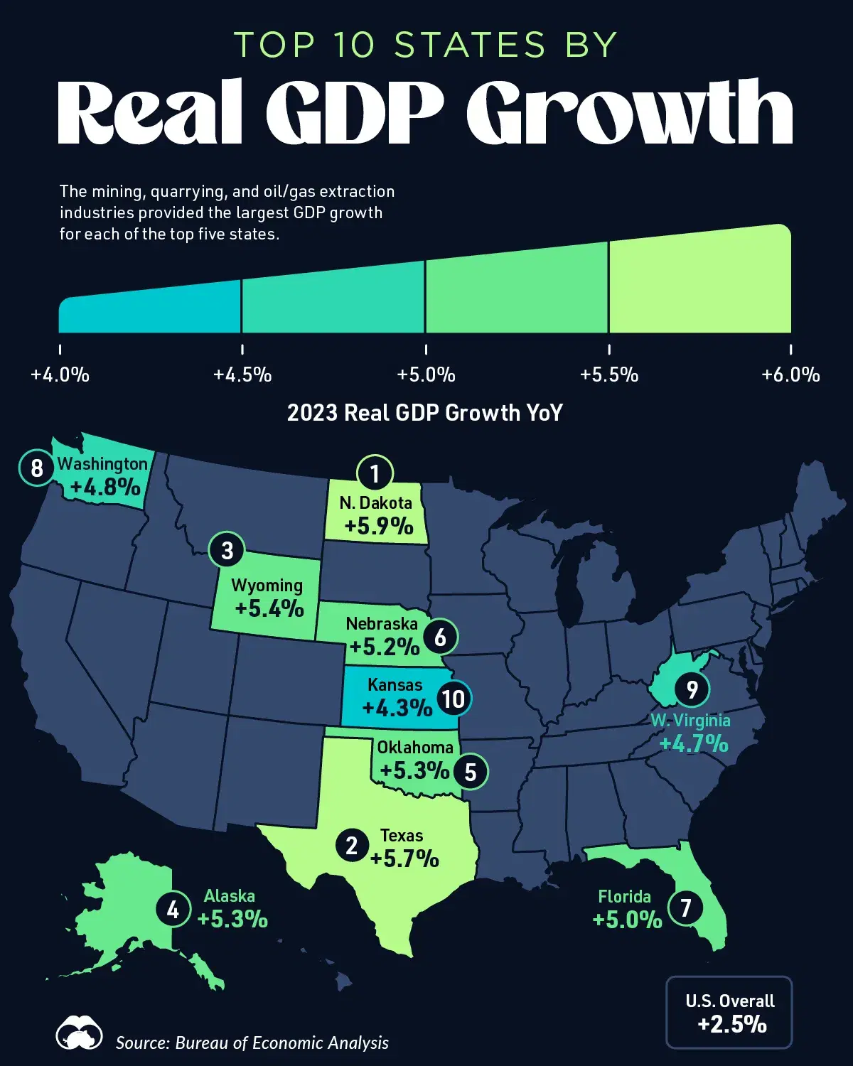 Tae Growth Rates U.S. States with the Highest Real GDP Growth in 2023 - Voronoi