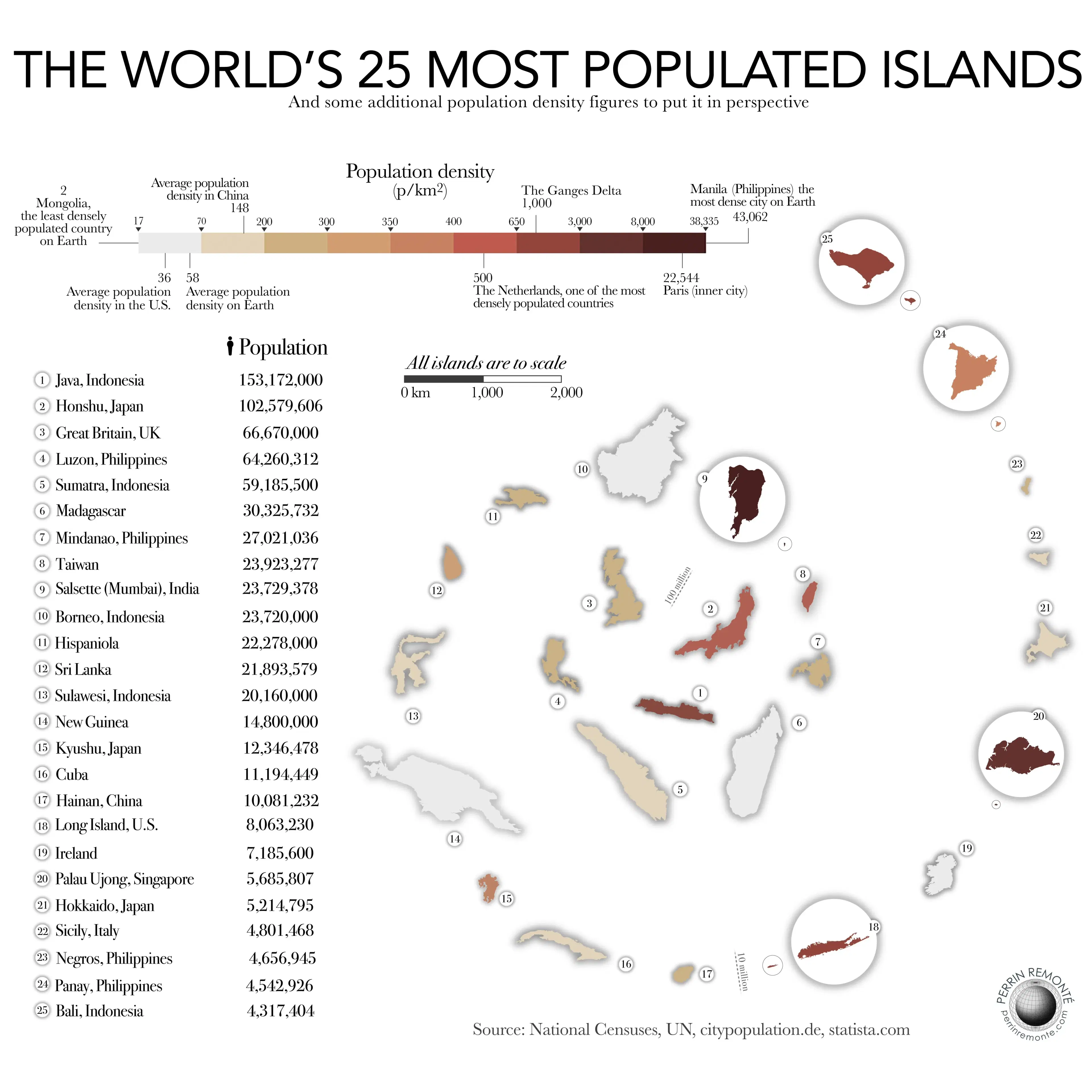 Specific Islands What are the World’s Most Populated Islands? - Voronoi